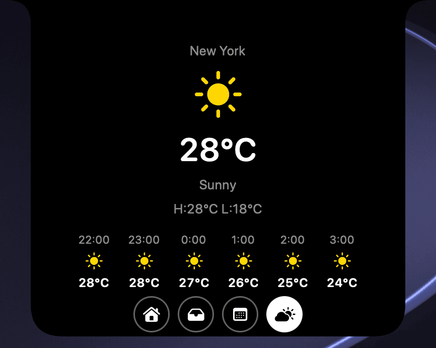 Islet Weather glance